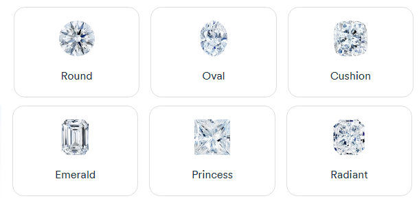 Are Rare Carat diamonds more affordable than traditional retailers?