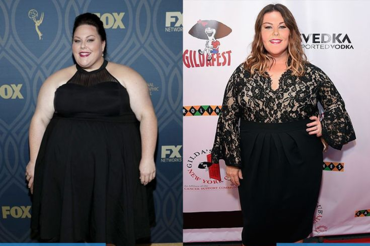 The Chrissy Metz Weight Loss Plan: Insights and Strategies