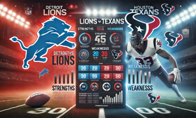 Detroit Lions vs Houston Texans Match Player Stats